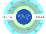 通過燃氣SCADA云平臺，為大型系統(tǒng)提供了實現(xiàn)的可能性，可將整個燃氣輸配現(xiàn)場的數(shù)據(jù)采集、測量控制、燃氣泄漏監(jiān)測等內(nèi)容，整合到調(diào)度中心進行監(jiān)測與控制。為輸氣調(diào)度、故障分析、設(shè)備運維、人員管理、安全預(yù)防、應(yīng)急處理等方面的決策，提供有力的支持。